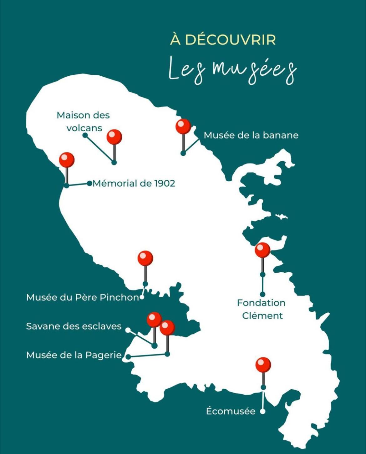 Lakay Sonson Apartment Les Anses-d'Arlets Bagian luar foto